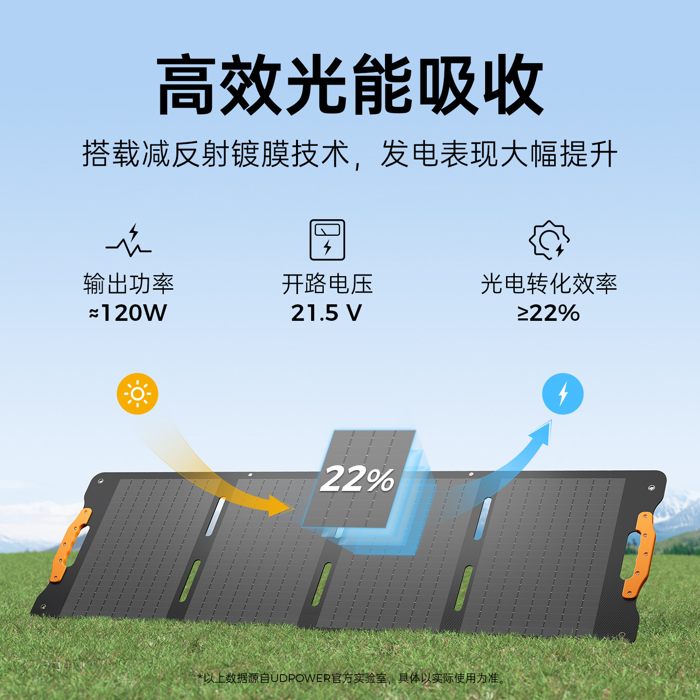 有电储能户外太阳能板