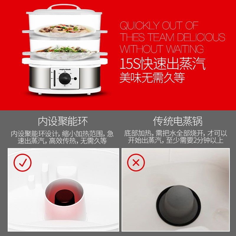 英国摩飞 电蒸锅多功能家用自动断D电蒸汽锅3层大容量电蒸笼蒸菜,厨房电器,电蒸锅/台式电蒸箱/肠粉机,淘宝优惠券,粉丝福利购,淘宝优惠卷