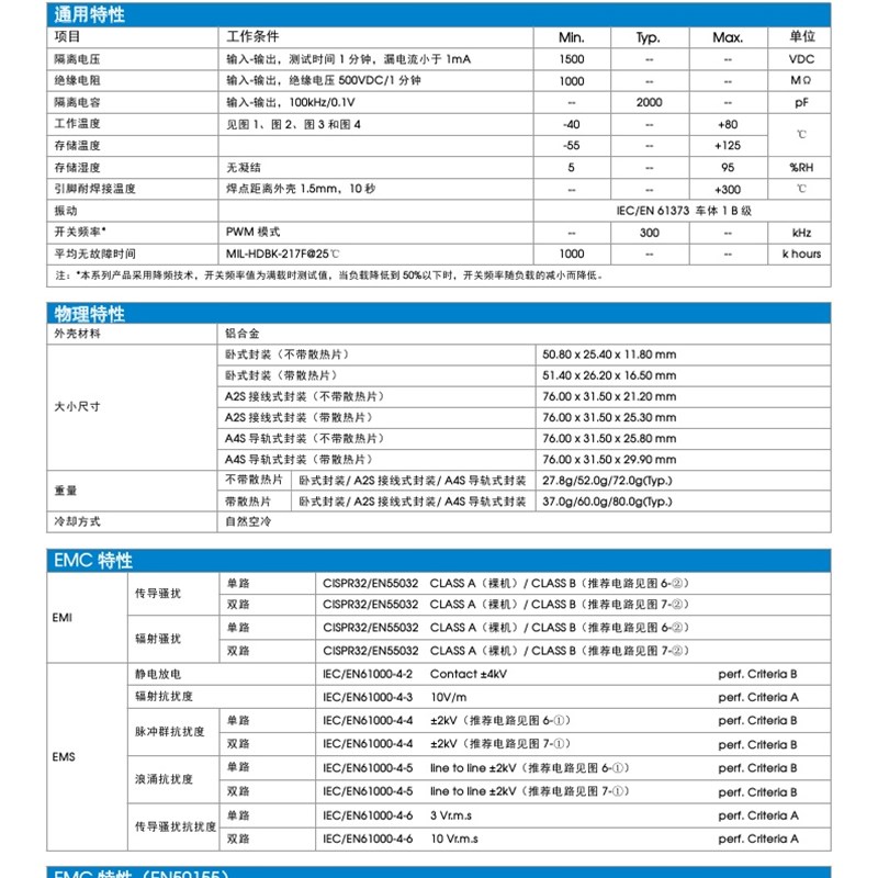 URA4805LD-30WHRp3A4S/4812/4815 5V 30W高品质DC-DC模块电源