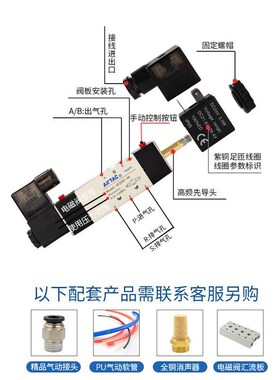 标准三位五通4V230一08 DC24V 4V23C0P电磁4V230E换向阀4V230C-08