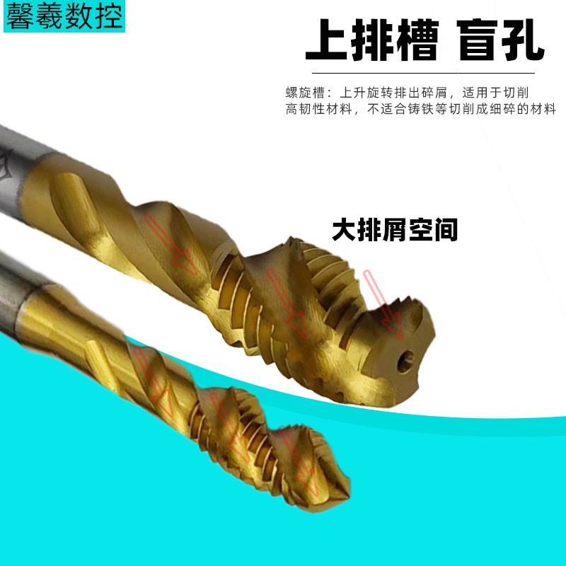 。克利夫兰进口螺旋盲口丝锥含钴镀钛先端直槽机用攻牙钻头丝攻M4