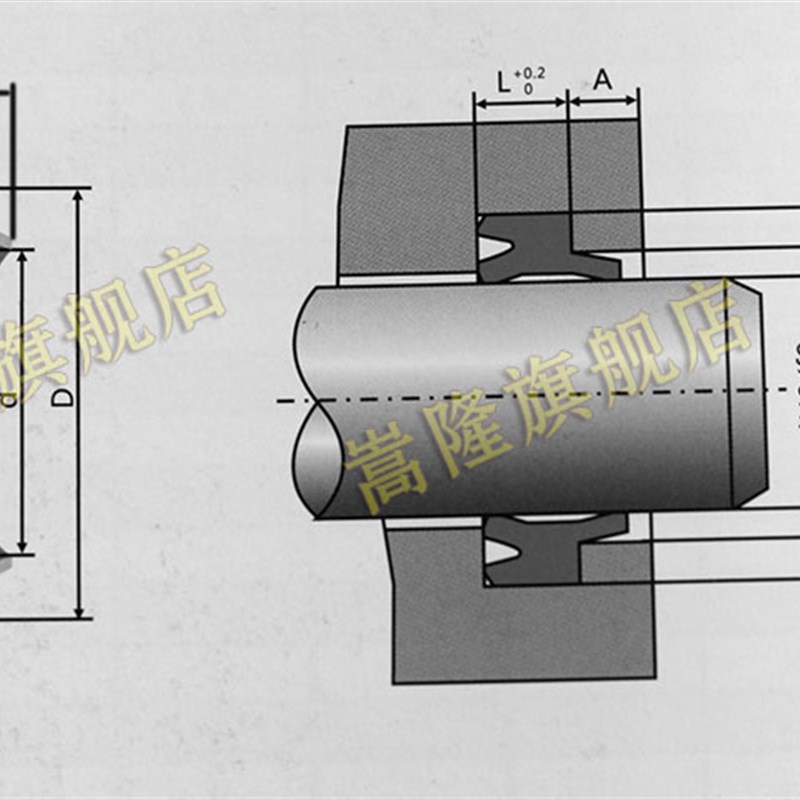 GB10708.8-89液压油缸油封密封圈防尘圈FC(12*18/14*20)*4/7