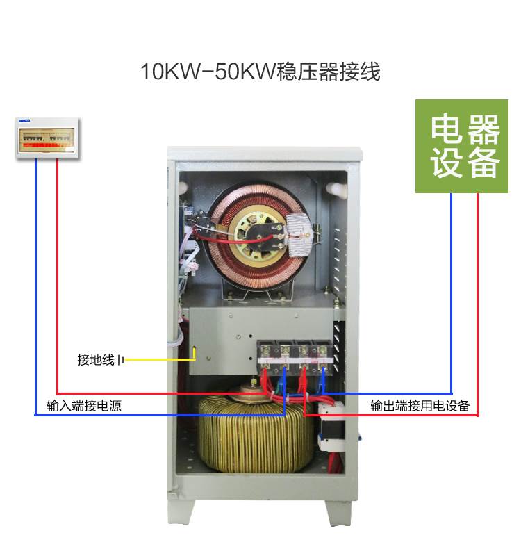 智能稳压器220V5000W全自动家用大功率30KW升压器3KW20KW10KW15KW