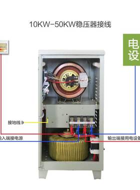 智能稳压器220V5000W全自动家用大功率30KW升压器3KW20KW10KW15KW