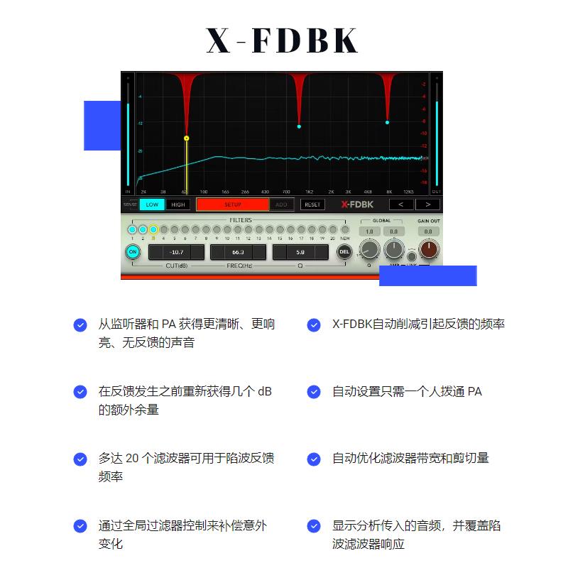 Waves14 X-FDBK消除舞台音响啸叫音乐编曲制作插件效果器