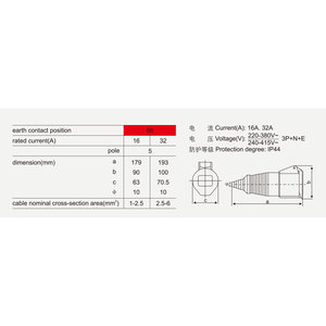 。促销上丰工业插座SF-215L 16A五极连接器 IP44五芯插头插座