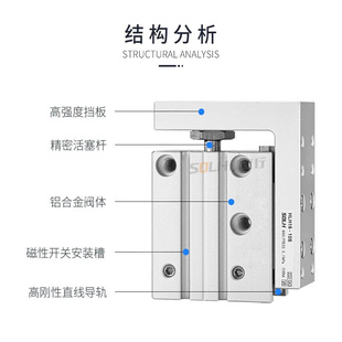 精密侧2轨5型HLH导轨滑台气缸HLH6 20XX10X15X20X5X30X40