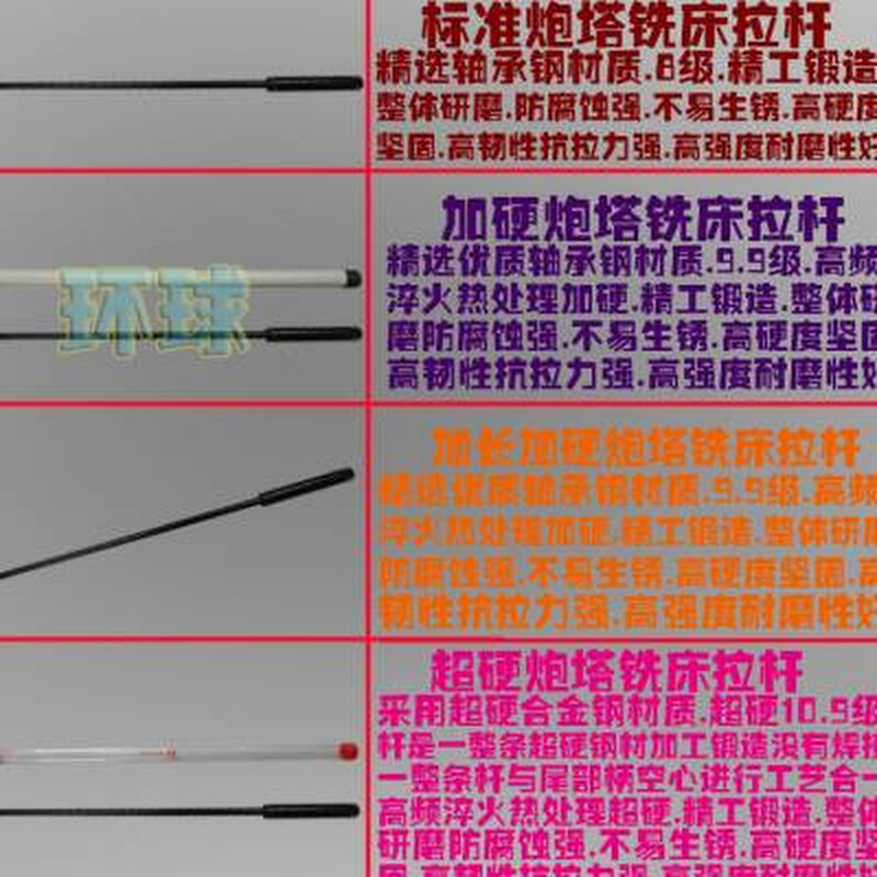 超硬R8铣床拉杆配件炮塔丝杆加硬加长冼床主轴洗床淬火锣杆螺杆 五金/工具 其他机械五金（新） 原图主图