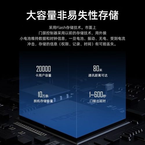 伦邦联网门禁控制器多单双四IC卡IBD卡兼容读头tcpip考勤互锁伟根