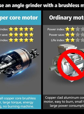 800W 125mm 3 Speed Brrushless Cordless Impact Angle Grinder