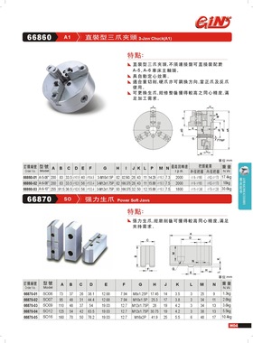 供应台湾精展生爪SO06/SO07/SO09/SO12/SO16