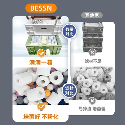 BESSN内置水泵周转箱过滤箱鱼B缸鱼池过滤器水循环系统滴流过滤盒