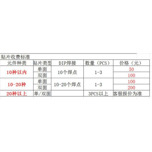 CAD转GERBER拼板电路板SMT贴片PCB焊接加工线路板生产PCB加急制造