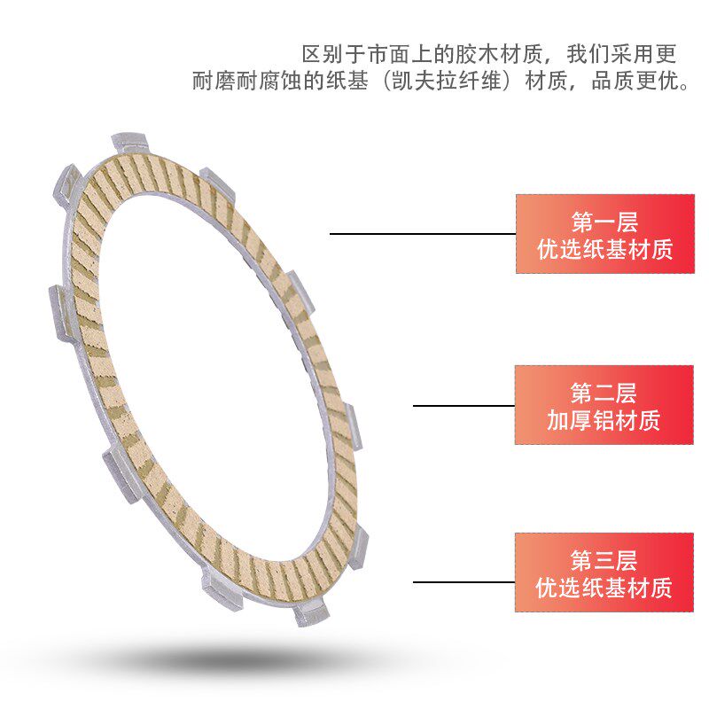 适用于凯越321R/RR 无极LX35C0AC离合器片摩擦片离合片纸基片配件