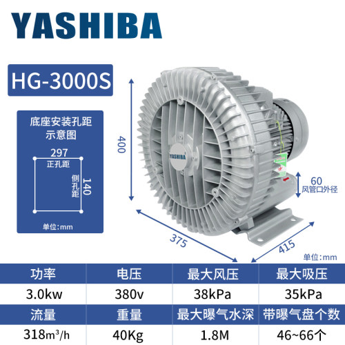 高压漩涡风机3KW/380V旋涡式气泵3000W/220V离心风机泵罗茨鼓风机