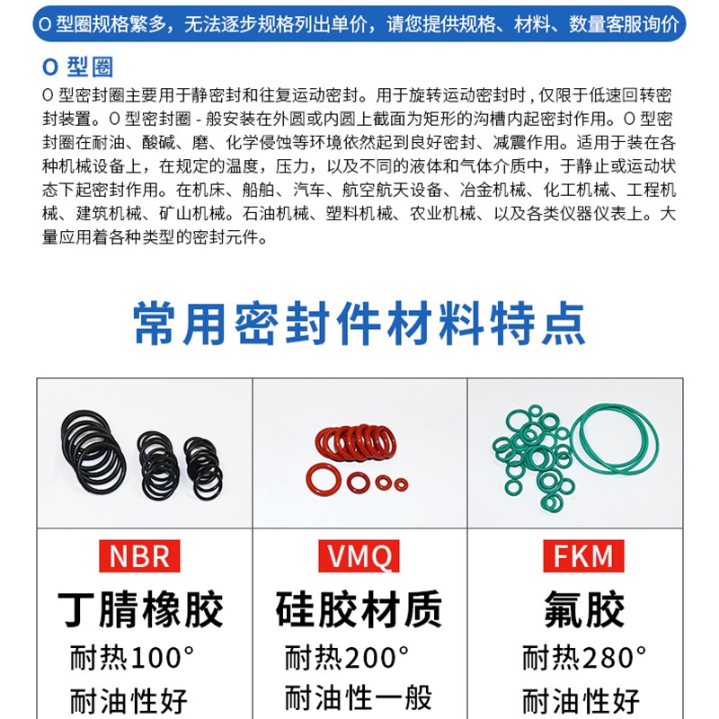 丁腈O型圈线经7.5外径l1010/1020/1030/1040/1050/1060密封圈件