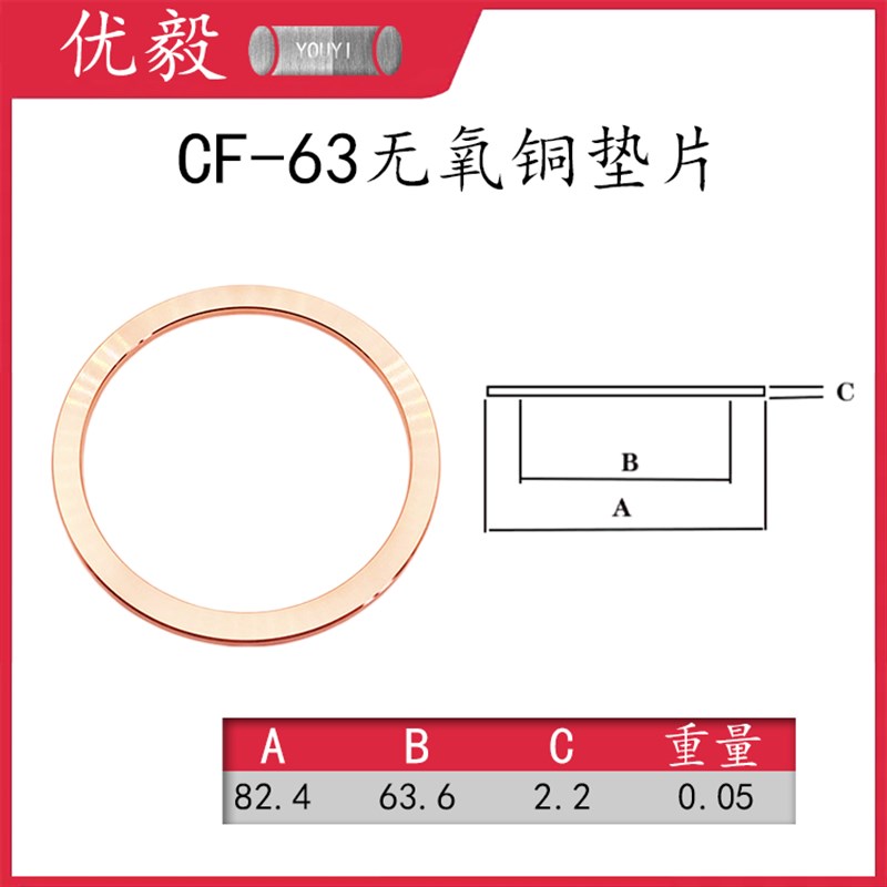 CF真空无氧铜垫片16密封圈25管配件40法兰50盲板63开孔片80卡箍10