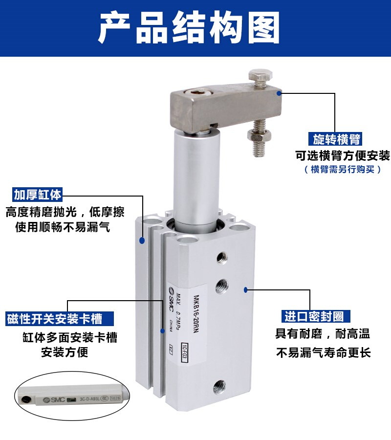 SMC回转夹紧气缸MKB12/16/20/25/32/40/50/63-10-20-30RZ/LZ/90度