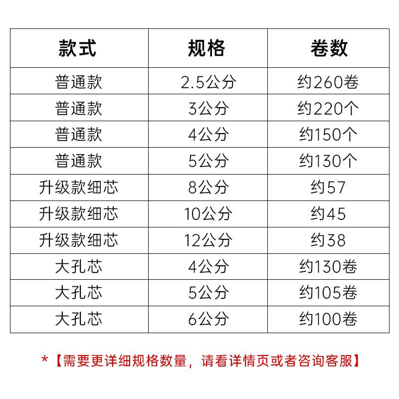 PVC透明自粘打包膜工业静电膜电线包装缠绕膜 果树嫁接膜塑料薄膜