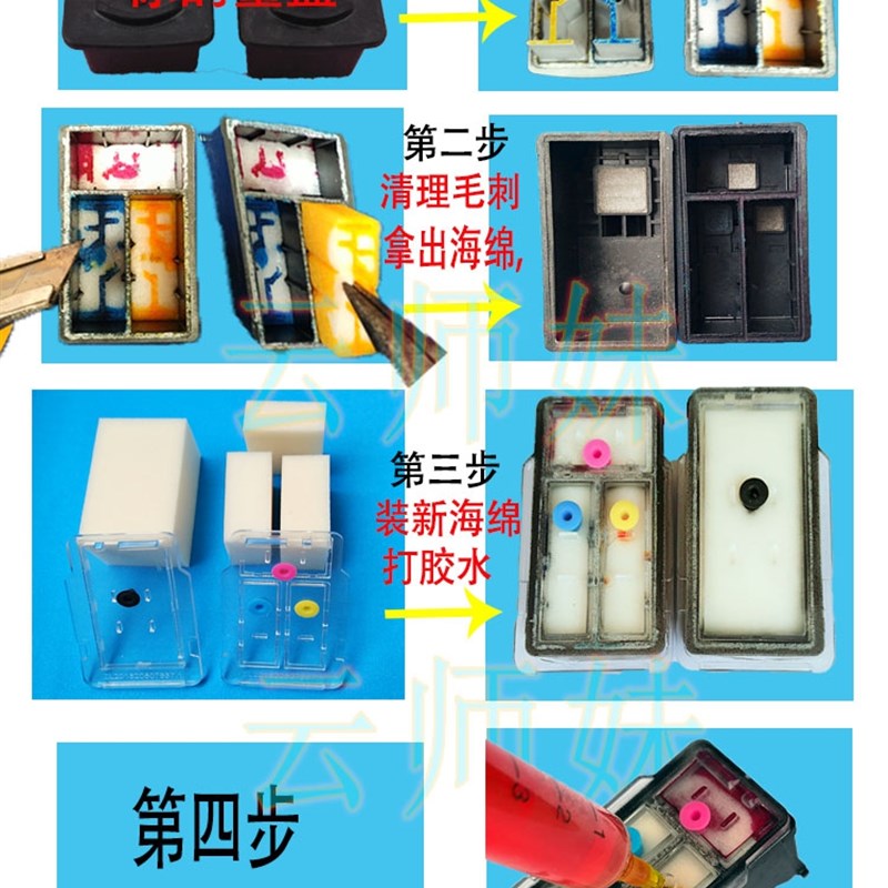 极速适用佳能PG240 241墨盒改装配件 MG36E20 3520 MX372 532连喷