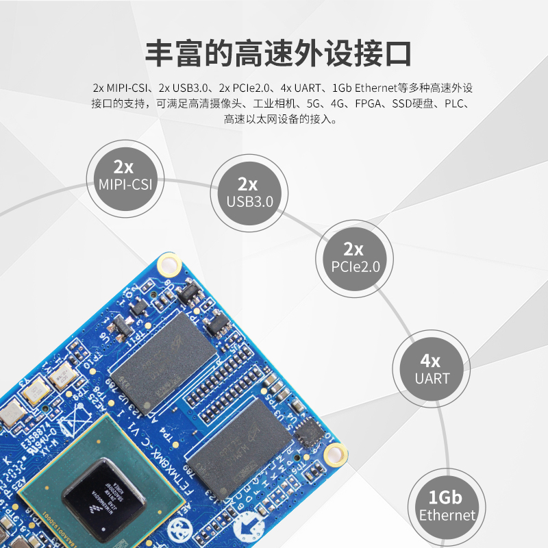 极速FETMX8MQ-C 飞凌imx8m核w心板 i.mx8 ARM cortex-a53 Linux