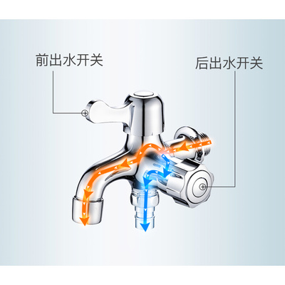 。全铜单冷水龙头双用多功能洗衣机拖把池水嘴双头多用一进二出三