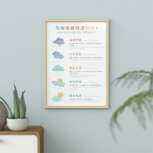 心理咨询室挂图学校医院励志挂画文化墙布置壁画辅导室墙面装饰画