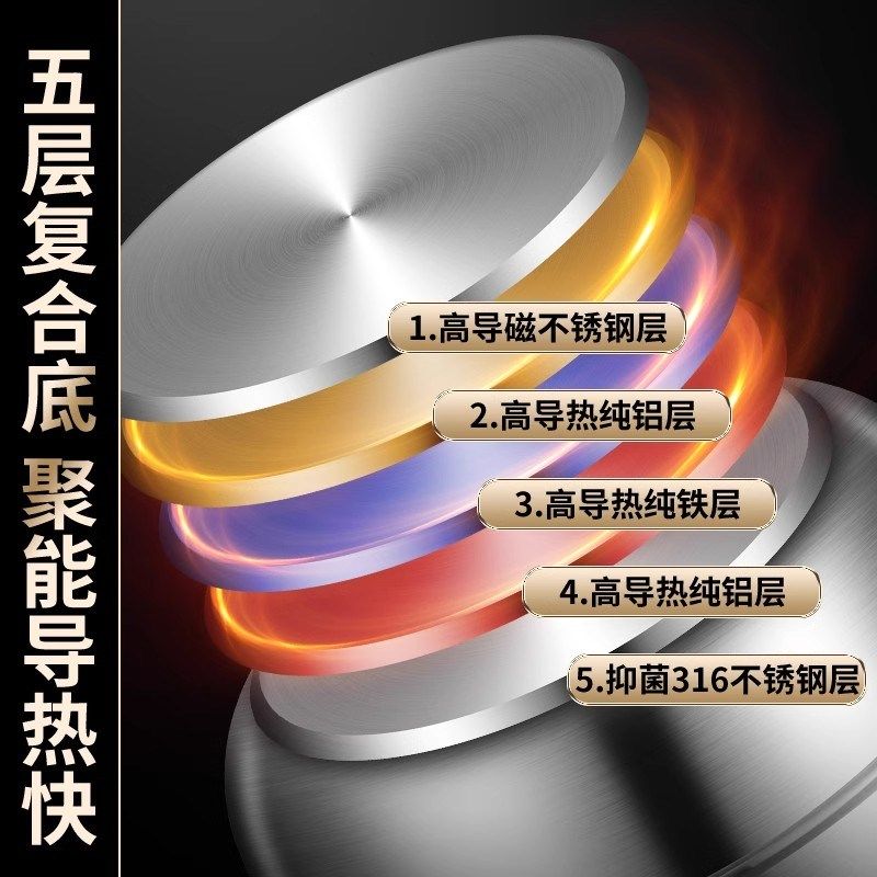 316不锈钢蒸锅四层大容量家用蒸笼双层三层304蒸馒头蒸鱼加厚蒸笼