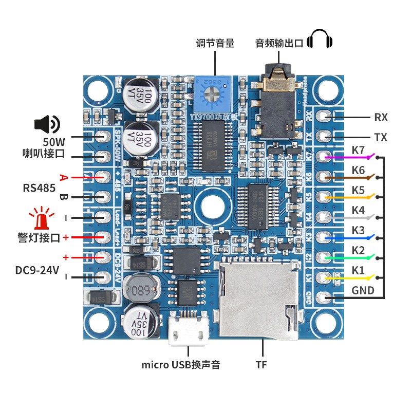 YX9700音频模块RS232/RS485语音功放板50W指令控灯7路定制语音
