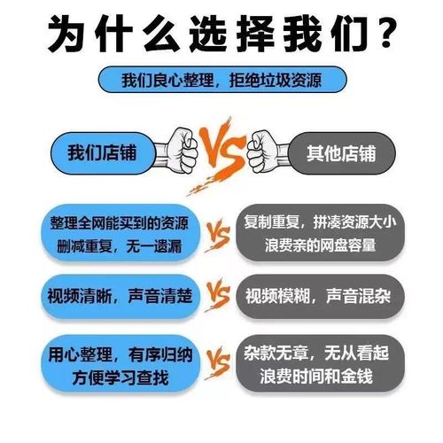 择老师言老师阅读写作家庭文史训练营匠心写作文学功底七套完整版