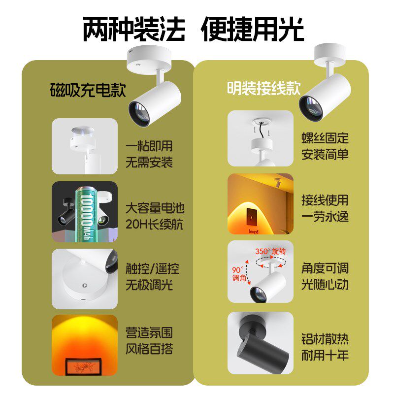日不落射灯充电款免打孔网红玄关装饰画遥控夕阳氛围灯免接布线