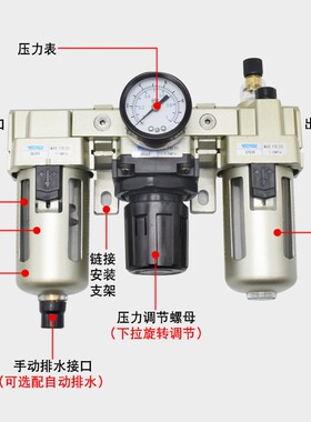 QEY215二联件QE108气源QL三联件QY QP QLPY325 QEY106 215 320TZ