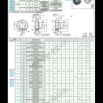 FBG01 FBG02 FBG06 FBG11 FBG12-D35 D40-S38 S41 S43 S45 S48