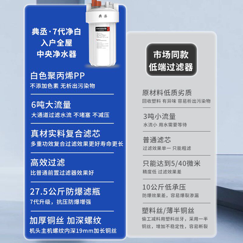 大白瓶前置过滤器家用蓝瓶自来水全屋中央净水器大胖软水机大流量