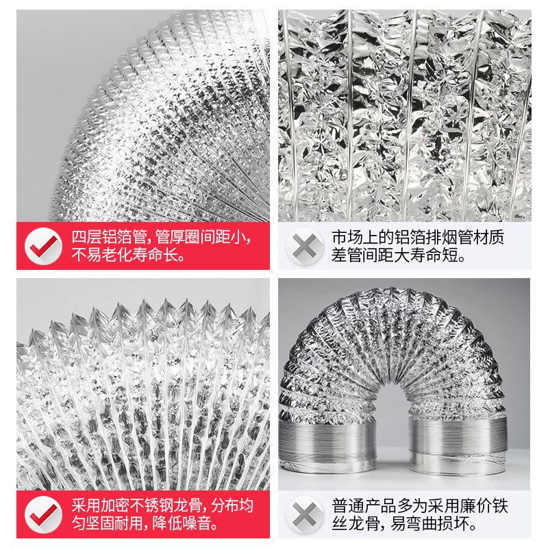 200/250/300/350商用400抽油烟机排烟管子铝箔排风管道气厨房配件