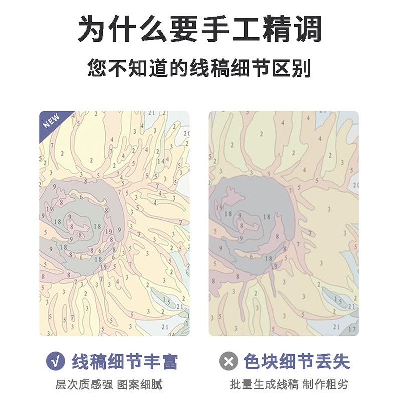 万色嘉绘【牡丹】数字油画20y24新款diy丙烯手绘高级肌理装饰画图片