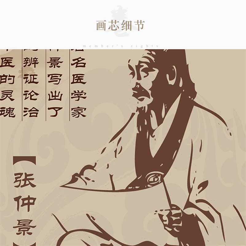 古代中医四大名医人物画像 扁鹊华佗李时珍张仲景 卷轴挂画装饰画