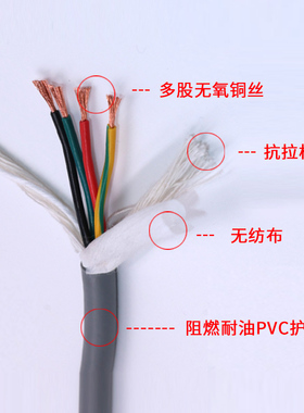 灰色高柔性拖链随行运动软电缆TRVVB 0.5-0.75平方耐折耐磨电源线