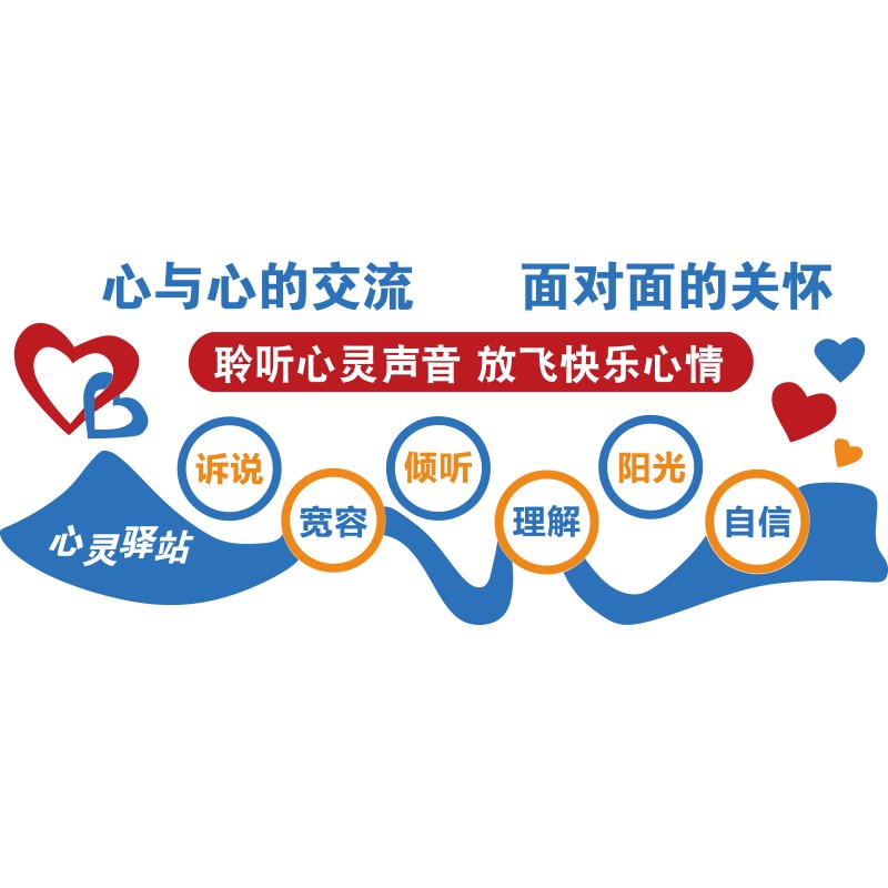 心理咨询室布置摆件心灵驿v站健康辅导装饰背景挂图画文化墙面贴