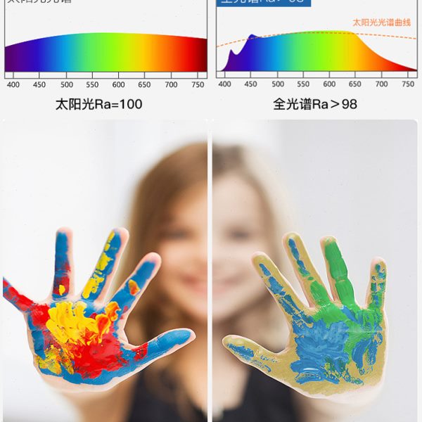 全光谱直插式免安装插电宿舍学习led护眼墙壁灯管条ra98高显超亮