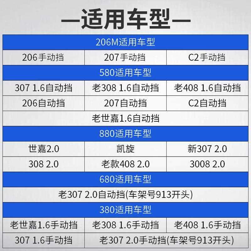 贝洱适配标致307爱丽舍207世嘉408汽车水箱散热器C5大水箱总成308