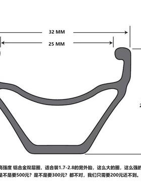 平头哥BADGER久裕散珠轮组26/27.5寸1.7-2.8宽胎双层铝合金轮组