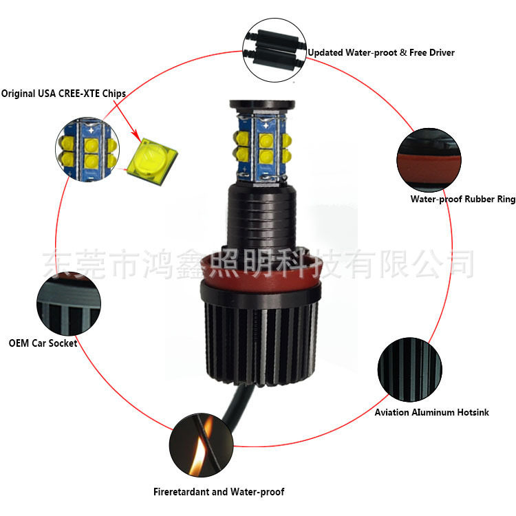 厂家直营：宝M天使眼日行灯 光圈雾灯 LED照明灯泡 120W 240W六面