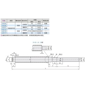 多头T型梯形丝杠丝杆LHC02/06/07/12/16/17-12 14 16 18 20 22 25