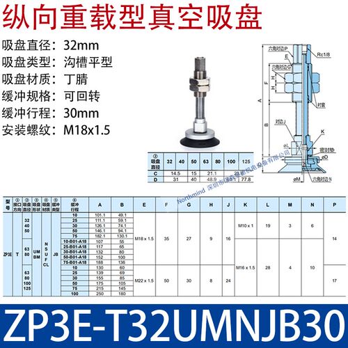 ZP3E-T63BMNJB25带缓冲双层重载型真空吸盘 单层ZP3E-T50UMNJB75