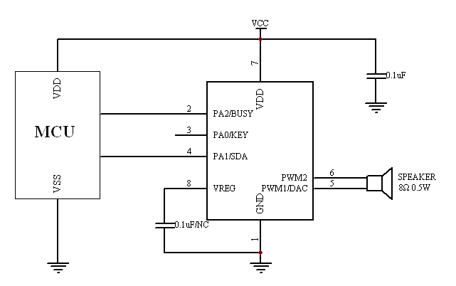 语音IC语音芯片 5V一线控制255段地址16级音量控制打样