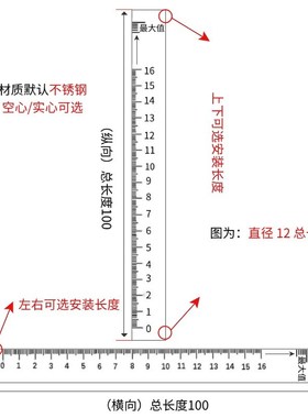 带刻度圆棒光轴圆柱刻度尺刻度杆支柱 FGSTN10 GSSTN RCY61 RCY61