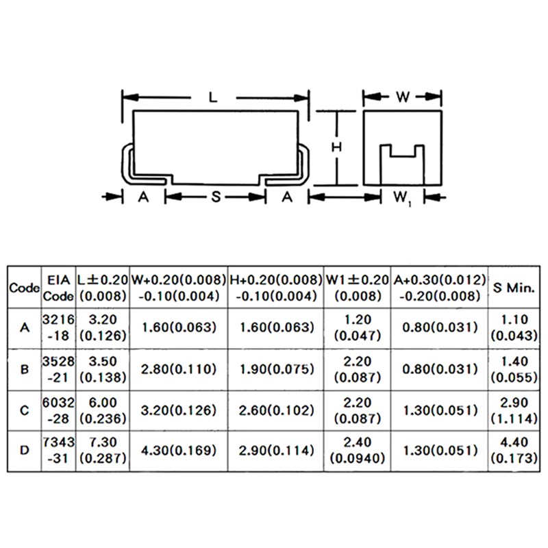 A/B/C/D型贴片钽电容器胆25/16/10/50V 1uf 106 22uf10uf 4.7 226