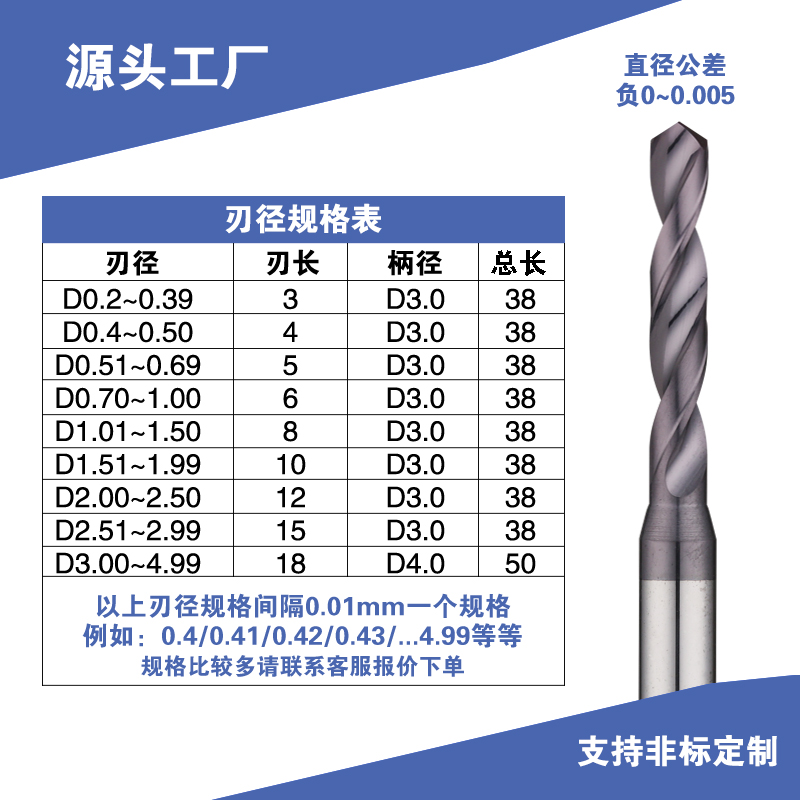 钨钢钻头超硬0.77 0.n81 0.92 1.03 1.14 1.25 1.33 硬质合金钻头