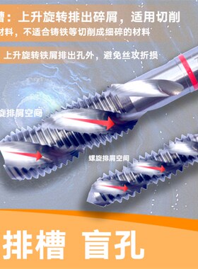韩国YG美制先端丝锥 含钴不锈钢专用铜铝机用螺旋丝攻1/4 UNC UNF